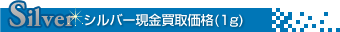シルバー現金買取価格(1g)